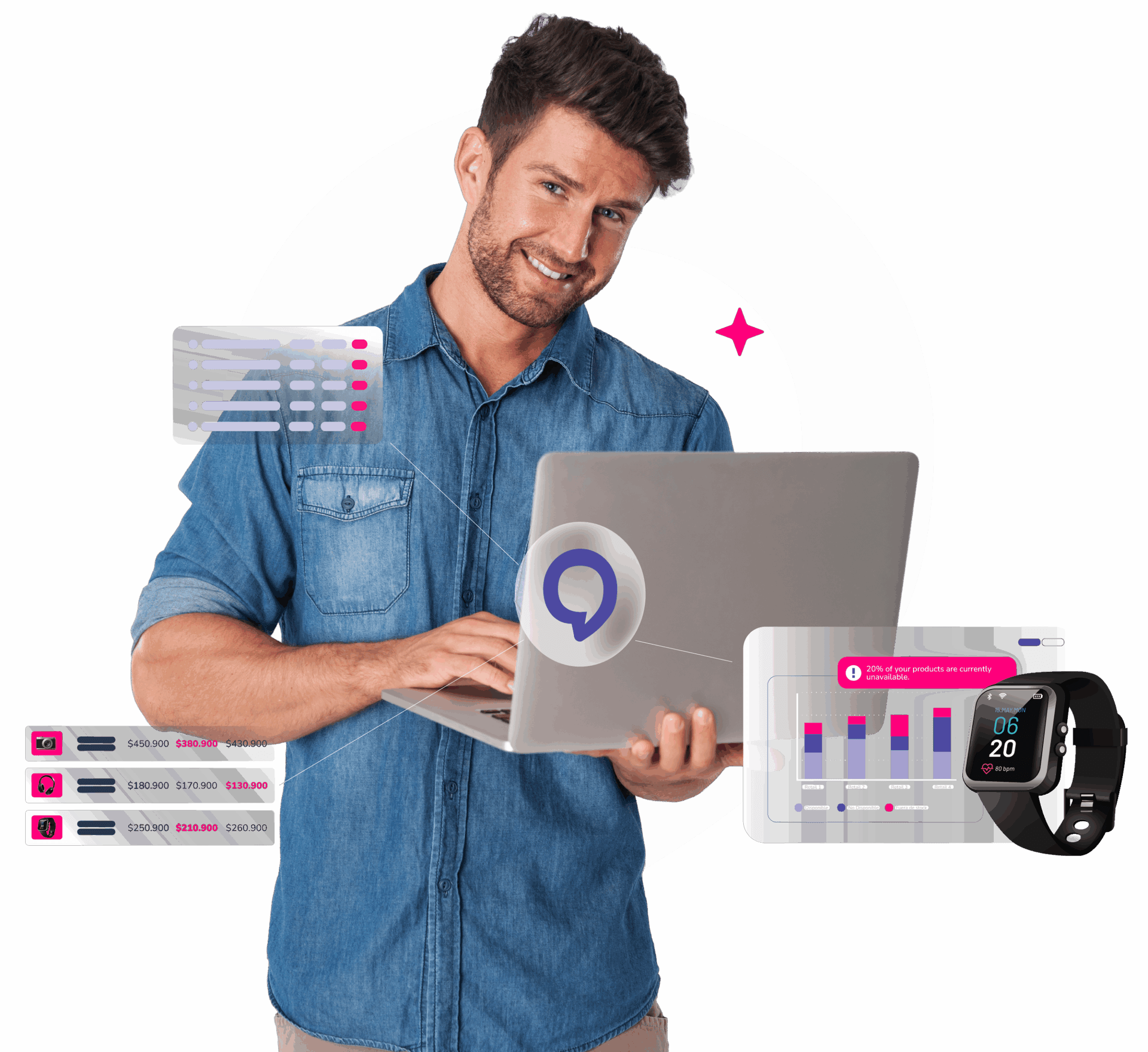 Omnitok Digital Shelf Analytics dashboard — pricing, availability and content monitoring